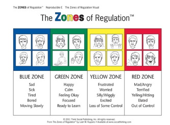 Zones.jpg